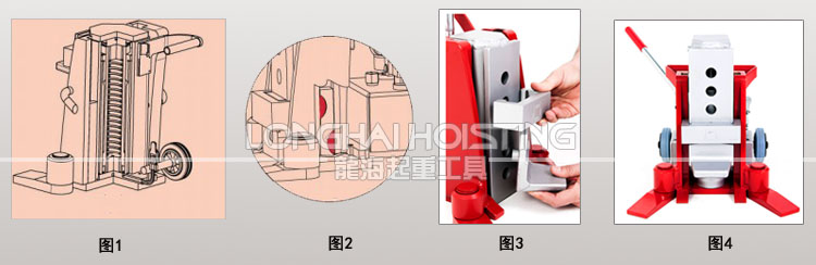 德國JUNG JH10G plus爪式千斤頂細(xì)節(jié)