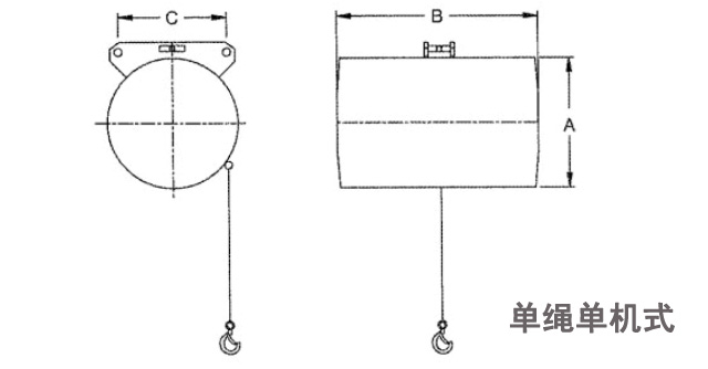 DONGSUNG氣動(dòng)平衡器60kg~300kg尺寸