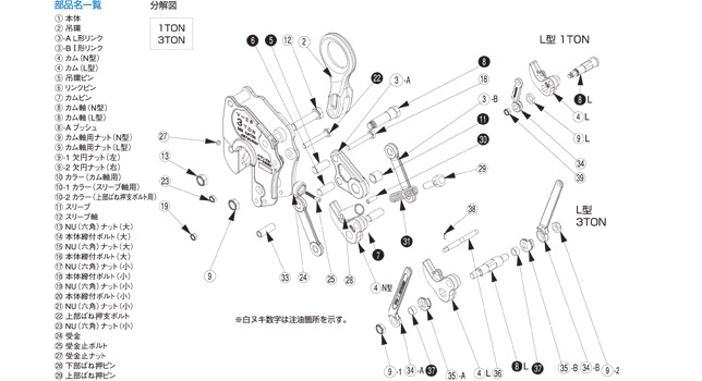 V-25三木豎吊鋼板夾鉗分解圖