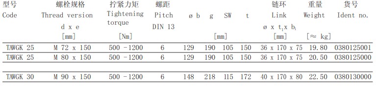 TAWGK可旋轉(zhuǎn)吊點(diǎn)技術(shù)參數(shù)