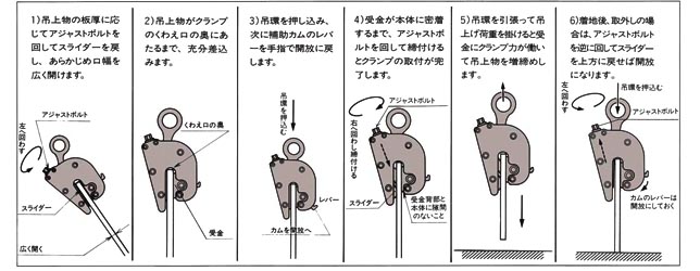 FL-V無(wú)傷鋼板夾具使用案例