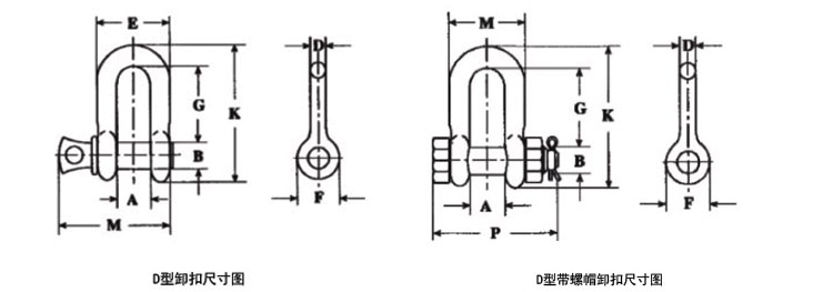 D型卸扣