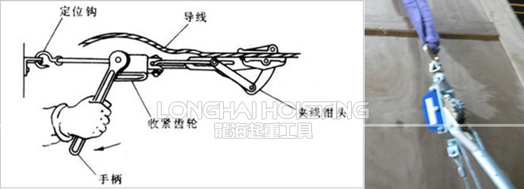 鋼絲繩緊線器使用案例