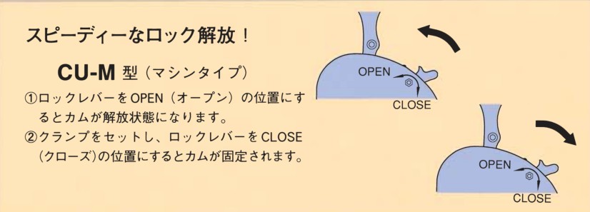 CU-M三木混凝土夾具使用