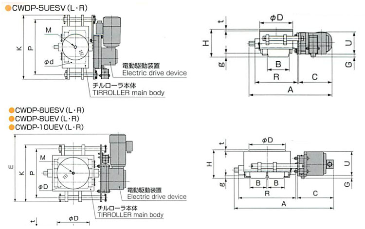 CWDP型電動(dòng)搬運(yùn)小坦克尺寸圖