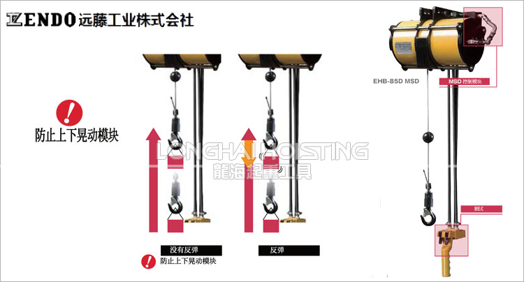 遠(yuǎn)藤ENDO MSD氣動平衡器