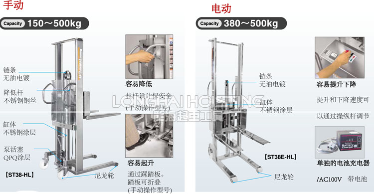 BISHAMON不銹鋼液壓堆高車