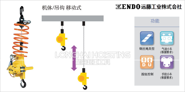 遠藤ENDO EHW氣動葫蘆