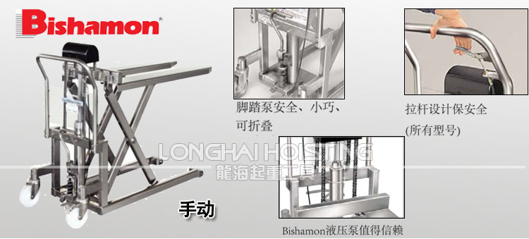 BISHAMON手動(dòng)不銹鋼剎車升降機(jī)