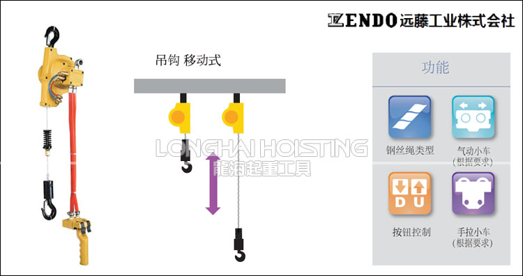 遠(yuǎn)藤ENDO EHW-R氣動(dòng)葫蘆