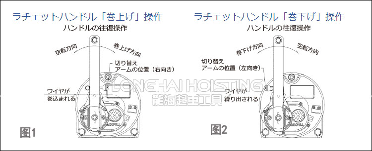 RSB型大力不銹鋼手搖絞盤使用操作