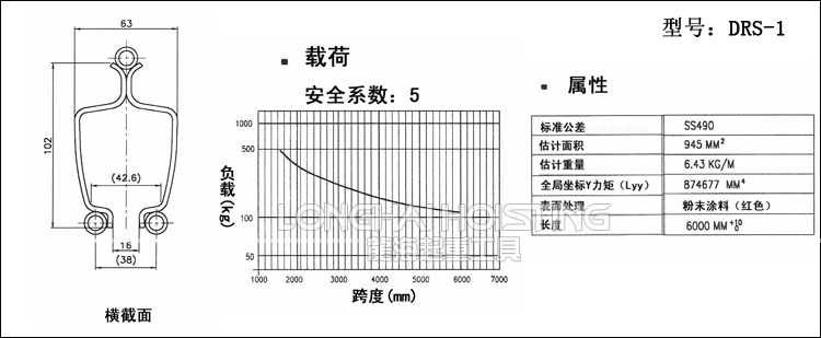 DRS鋼軌尺寸