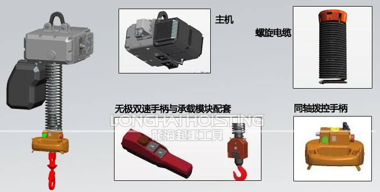 鏈式智能提升機各部分結(jié)構(gòu)