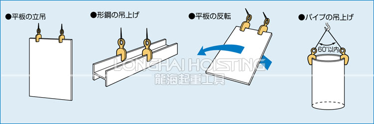 SVC-E世霸豎吊鋼板吊具吊裝方式