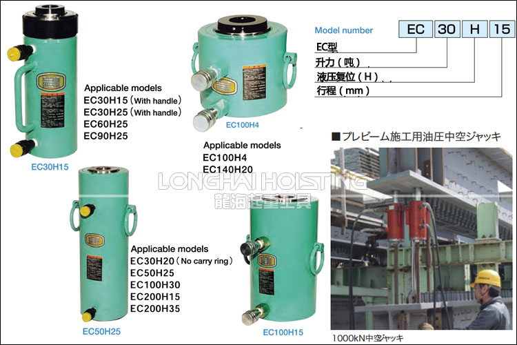 OSAKA JACK EC-H中空分離式千斤頂型號及應(yīng)用