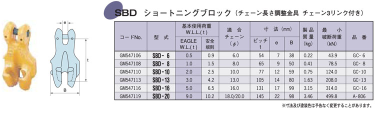 SBD型鷹牌鏈條調節(jié)器