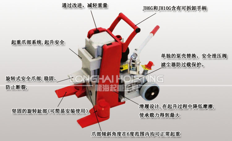 德國JUNG JH6G plus爪式千斤頂結(jié)構(gòu)圖