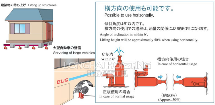 馬沙達(dá)MASADA低型液壓千斤頂應(yīng)用