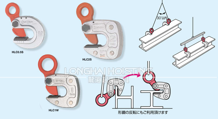 HLC-S型SUPER形鋼吊夾具應(yīng)用