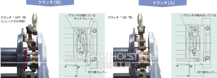 日本Maxpull BMW-SC電動絞盤