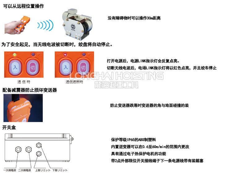 EMX型電動(dòng)絞車介紹