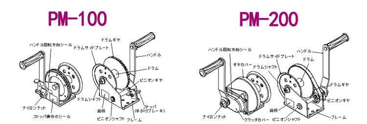 PM型日本大力Maxpull迷你手動絞盤