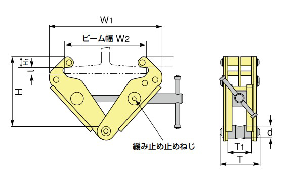 世霸SBN工字鋼夾鉗尺寸圖