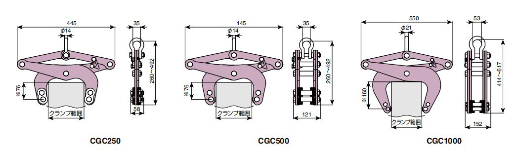 世霸CGC混凝土夾鉗尺寸圖