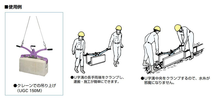 UGC-M世霸SUPERTOOL混凝土夾鉗使用案例