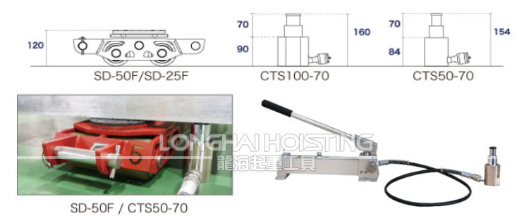 CTS50-70低型二段式千斤頂