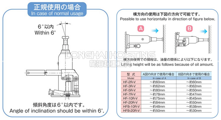 馬沙達MASADA帶安全閥液壓千斤頂