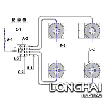 懸浮氣墊搬運裝置成套結構